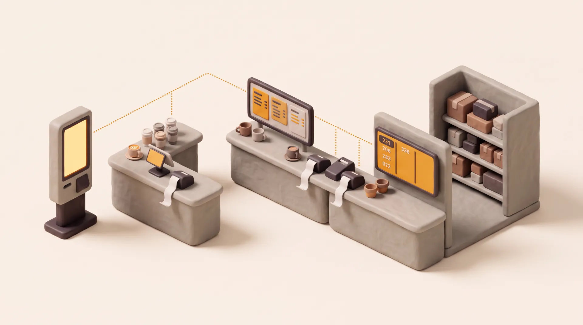 Ilustrasi clay restoran yang saling terhubung: kiosk self order, meja kasir, area dapur dengan printer, layar pickup, dan gudang kecil, disambung garis titik titik.